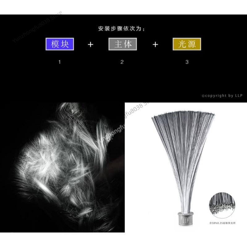 Модуль для световой живописи,  – обзор и цена Photography Lighting Guide
